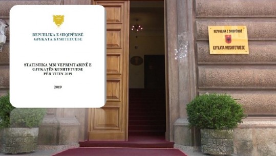 Gjykata Kushtetuese kalon për gjykim kërkesën e Metës për Teatrin dhe të Ramës për Lleshajn, 30 qershori ende pa vendim!