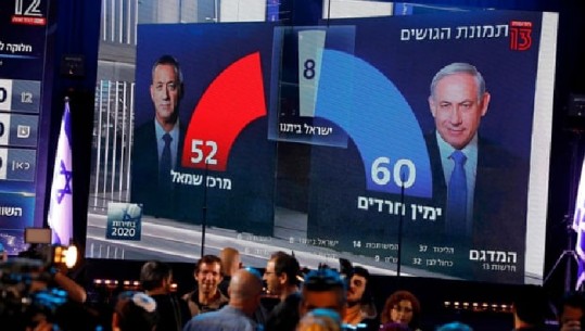 Zgjedhjet në Izrael, akuzat për korrupsion nuk e ndalin Benjamin Netanyahu-n nga fitorja