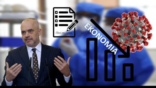 300 milionë euro për pasojat e koronavirusit! Rama plan me 7 pika, të gjitha kategoritë që përfitojnë (VIDEO)