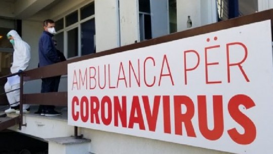 Covid-19, shkon në 8 numri i viktimave nga koronavirusi në Kosovë