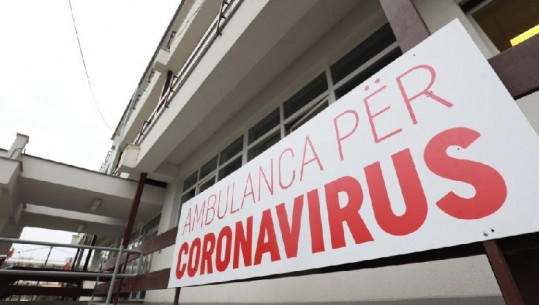 Covid, në Kosovë vdes edhe një tjetër pacient me koronavirus
