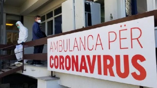 40 raste të reja me koronavirus në Kosovë, 6 të shëruar