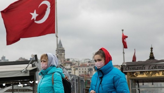 Covid/Turqi, regjistrohen 19 viktima dhe mbi 1400 raste të reja infeksioni