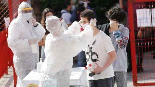 Covid, në Turqi regjistrohen 18 viktima dhe 1374 raste të reja infeksioni