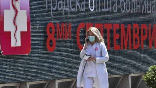 Covid, në Maqedoninë e Veriut regjistrohen 4 viktima dhe 126 raste të reja infeksioni