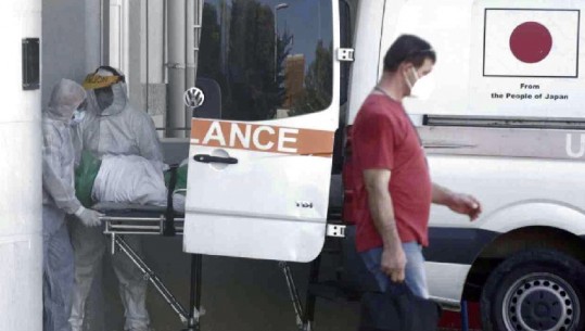 69 viktima/ Sot 3 humbje jete, 82 raste të reja, infektohen 4 inspektorë të kontrollit të masave anti-COVID në Durrës, 2 vatra në Korçë, një në spitalin e Peshkopisë 