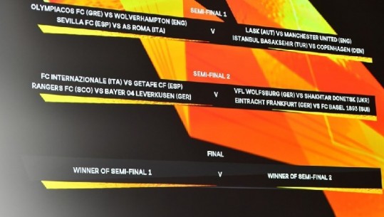 Shorti për çerekfinalet dhe gjysmëfinalet e Europa League, ja përballjet