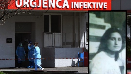 Dita e dytë rresht me 4 humbje jete! Vdes ish-volejbollistja shkodrane, 83 raste të reja, Sanatoriumi nis përgatitjet për t'u rikthyer në spital COVID