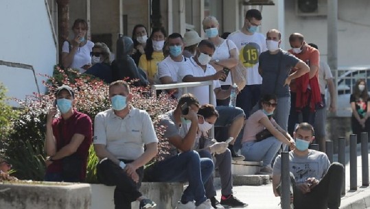 Pandemia në Ballkan, rreth 530 infeksione të reja dhe 16 viktima dhe Kosovë, Serbi dhe Kroaci