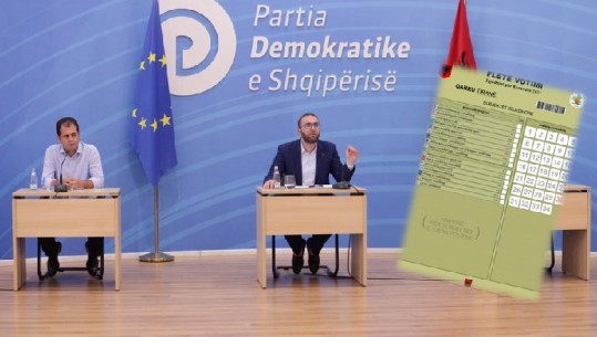 PD: Listat e hapura dhe koalicionet funksionojnë bashkë, si në rastin e Kosovës (Shembulli me fletën e votimit)