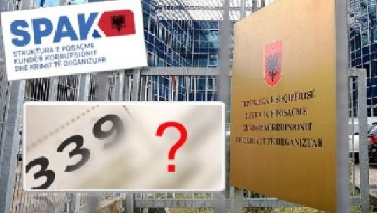 Sfumohet dosja 339/ 21 komisionerët  nuk do të hetohen nga SPAK dhe GJKKO! I kalojnë prokurorisë Durrës