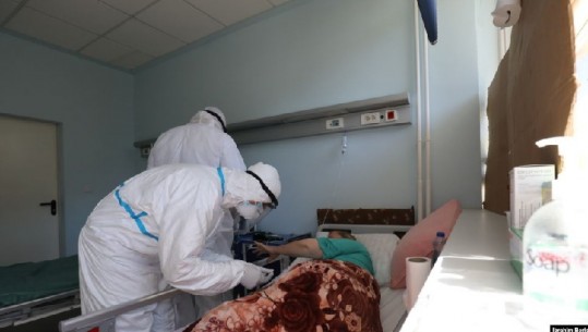 15 të vdekur dhe 218 raste të reja me COVID-19 në Kosovë! Ulet numri i të infektuarve në Maqedoninë e Veriut, 88 raste të reja, 6 viktima