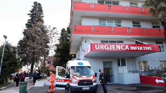  124 raste të reja dhe 4 humbje jete! Tirana 'kryeqyteti i virusit'! Mbyllet drejtoria Arsimore në Elbasan, drejtoresha e infektuar (VIDEO)
