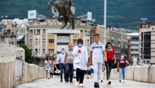 Ulet numri i pozitivëve Covid në Maqedoninë e Veriut dhe Kroaci 