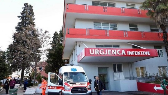 Rasti pozitiv në Skrapar, një 68-vjeçar i shtruar prej ditësh në spitalin e Tiranës