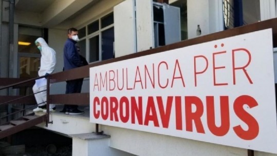 Dhe Kosova si Shqipëria/ Më shumë të shëruar se të infektuar me COVID në 24 orë! 9 viktima