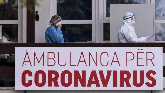 Pandemia në Ballkan/ Kosova regjistron 119 raste të reja dhe 3 viktima