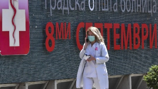 Covid/ Maqedonia e Veriut regjistron 83 raste të reja infeksioni dhe 4 viktima