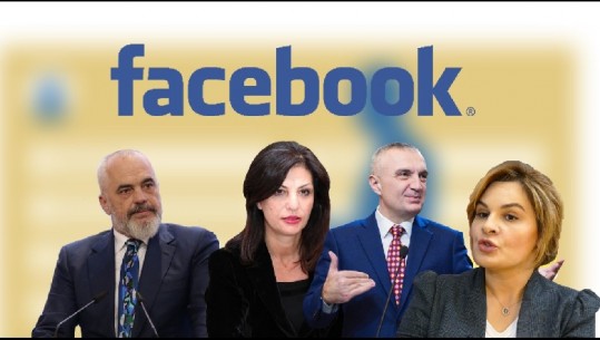 Sa like marrin politikanë shqiptarë në Facebook? Rama në krye, surprizon Topalli... Meta dhe Kryemadhi të fundit