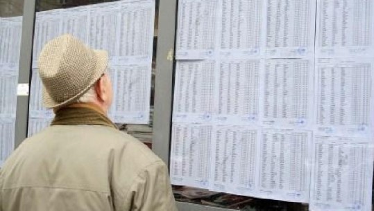Ministria e Brendshme publikon ekstraktin e dytë të listavë zgjedhore/Qytetarët mund të verifikojnë emrin online