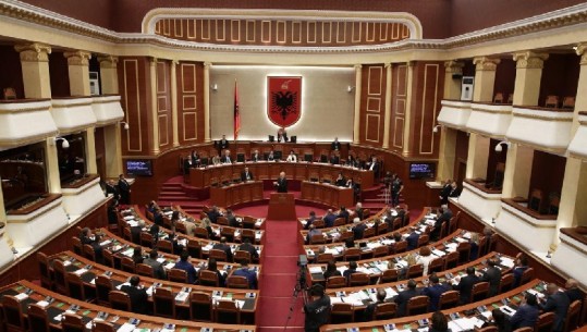 Kuvendi miraton me 87 vota pro në parim projekt-buxhetin e vitit 2021