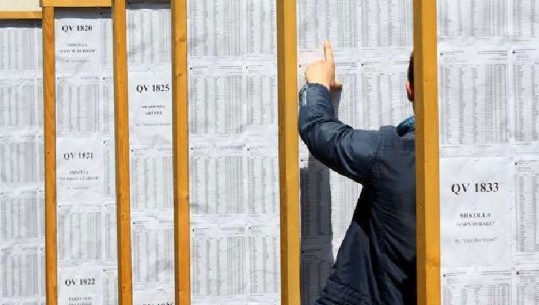 Zgjedhjet parlamentare 2021/ Ministria e Brendshme publikon ekstraktin e tretë të listave zgjedhore