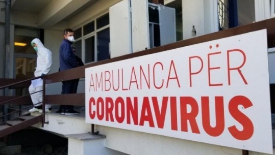 COVID-19 në Kosovë, 329 raste të reja dhe 5 viktima janë regjistruar gjatë 24 orët e fundit