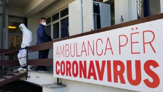 COVID-19 në Kosovë, 246 raste dhe 8 viktima janë shënuar gjatë 24 orëve të fundit