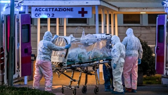 Rritet numri i infektimeve dhe viktimave nga COVID-19 në Itali! 14,242 raste të reja dhe 616 humben jetën në 24 orët e fundit 