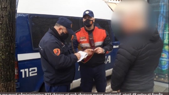 Dolën pa maska, nga 1 janari janë gjobitur 480 persona në Fier dhe 2 restorante