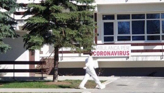 Rritet numri i infektimeve dhe viktimave nga COVID-19 në Kosovë/ 392 raste të reja dhe 6 persona humbën jetën në 24 orët e fundit