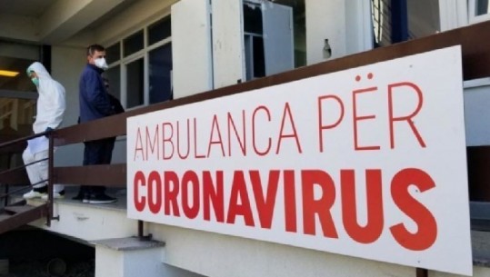 Situata epidemiologjike e qëndrueshme në Kosovë/ 234 raste të reja dhe 2 viktima në 24 orët e fundit nga COVID-19