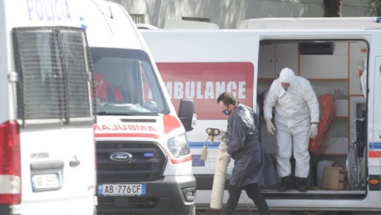 Sot 446 infektime dhe 15 viktima nga COVID! Humb jetën infermierja në Lushnje, 31-vjeçari në Vlorë dhe aktivisti i PD-së në Kukës