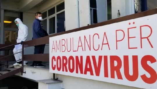 Rriten sërish infektimet nga COVID-19 në Kosovë/ 368 raste të reja dhe 4 viktima në 24 orët e fundit