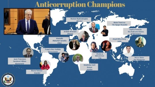 U përplas me Metën për videon e Priftit, DASH rendit Ardian Dvoranin mes 12 personaliteteve më të spikatur anti-korrupsion në botë! Reagon presidenti: Mafia ndërkombëtare