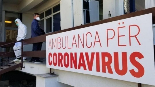 ‘Trend’ shqetësues i COVID-19 në Kosovë/ 564 raste dhe 7 viktima në 24 orët e fundit 