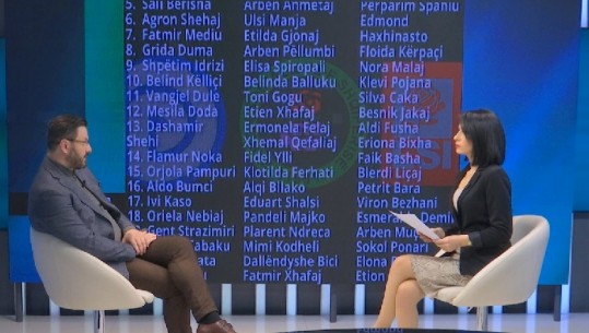Kandidat i PS për Tiranën, Plarent Ndreca për Report TV: Lista e PD na kthen pas me 20 vite, ka ngelur peng i disa emrave që s'frymëzojnë askënd