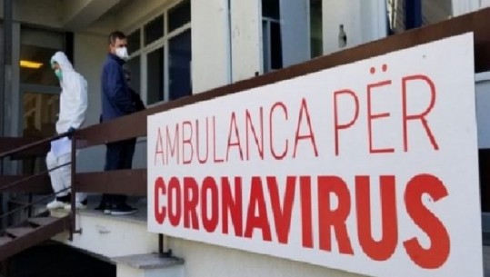 Nuk ndalen infektimet me COVID-19 në Kosovë! 632 raste dhe 8 viktima në 24 orët e fundit