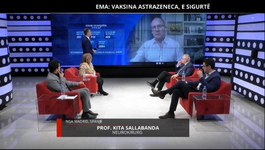 Sallabanda: AstraZeneca do rinis pas 6 ditësh në Spanjë! Ndërprerja e saj nuk solli probleme pasi plani i vaksinimit vijoi me vaksinat e tjera