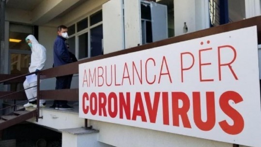 Ulet numri i infektimeve dhe viktimave nga COVID-19 në Kosovë, 774 raste dhe 4 persona humbën jetën në 24 orët e fundit 