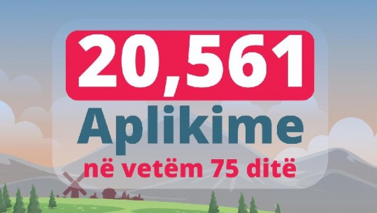 Rekord aplikimesh për naftën falas, Karçanaj: Mbi 20 mijë fermerë aplikuan në e-Albania