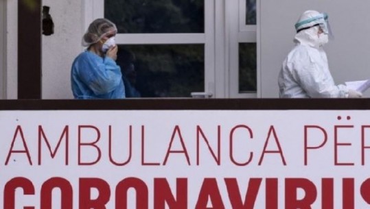 Ulet numri i infektimeve nga COVID-19 në Kosovë, 512 raste të reja dhe 11 viktima në 24 orët e fundit 