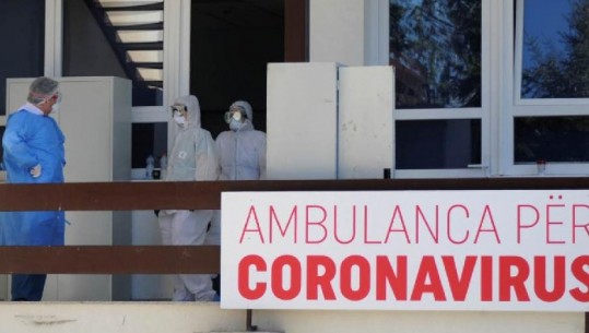COVID-19 në Kosovë, 335 raste të reja dhe 7 humbje jete në 24 orët e fundit 