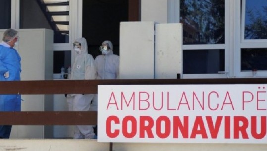 COVID-19 në Kosovë, 71 raste pozitive dhe 2 viktima në 24 orë e fundit 