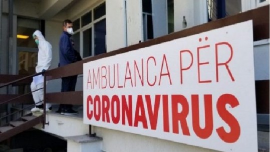 COVID-19 në Kosovë, 55 raste të reja dhe 2 viktima në 24 orët e fundit 