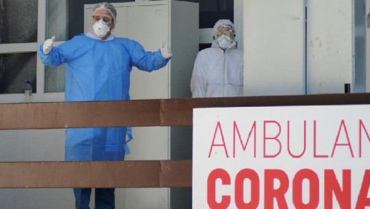 Asnjë viktimë në 24 orë nga COVID-19 në Kosovë, regjistrohen 10 raste të reja infeksioni