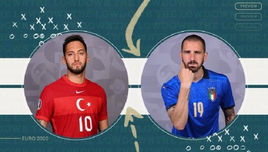 Itali-Turqi, ndeshja që hap EURO 2020 në Romë! 'Të kaltrit' vijnë përballë turqve pas 27 ndeshjeve pa humbje!  