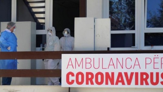Koronavirusi, një viktimë dhe tetë raste të reja infeksioni në 24 orët e fundit në Kosovë