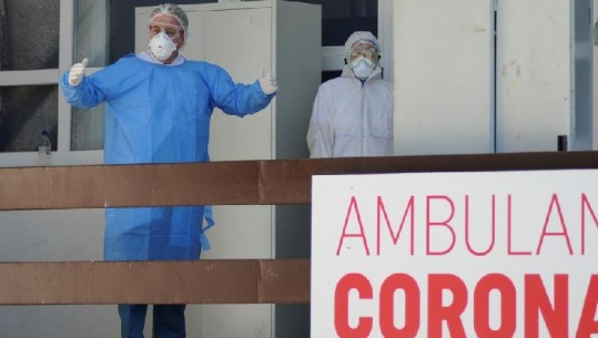Kosovë, 1 viktimë nga COVID-19 në 24 orët e fundit, regjistrohen 20 raste të reja infeksioni