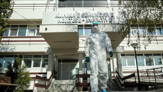 Situata nga pandemia, 1 viktimë në 24 orët e fundit në Kosovë, regjistrohen 11 raste të reja me COVID-19